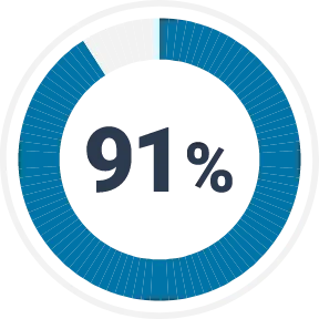 ネオパラディグラ S