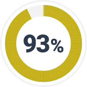 ネオパラディグラ A