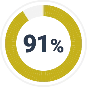 ネオパラディグラ A