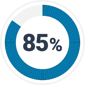 ネオパラディグラ S