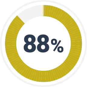 ネオパラディグラ A