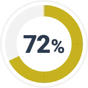 ネオパラディグラ A